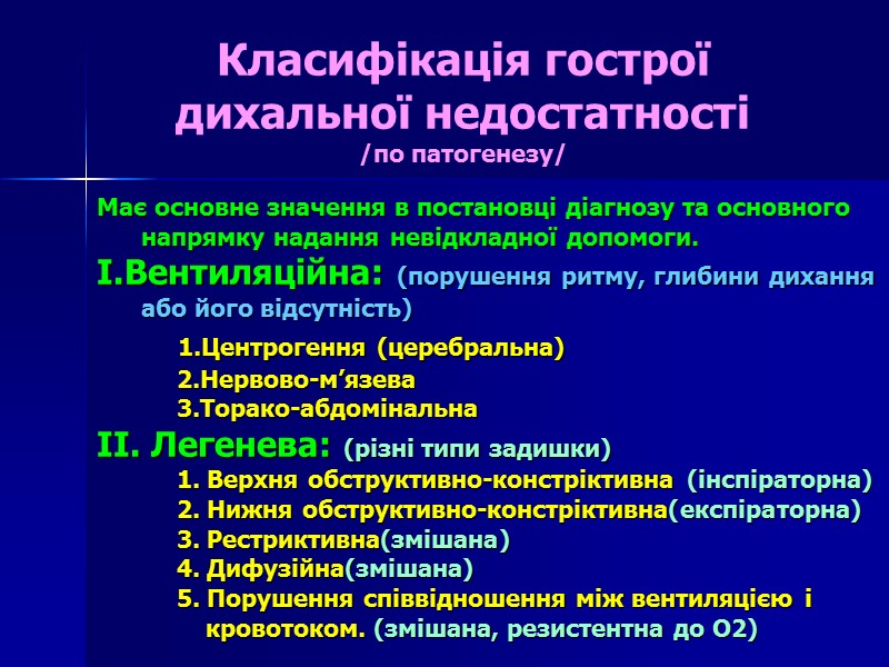 Класифікація гострої дихальної недостатності /по патогенезу/ Має основне значення в постановці діагнозу та основного